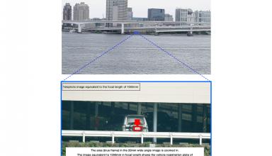 Камера наблюдения Fujifilm SX800 способна считывать номерной знак автомобиля на расстоянии 1 км