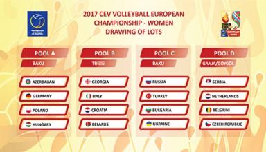 Чемпионат Европы по волейболу-2017: расписание и результаты, турнирная таблица